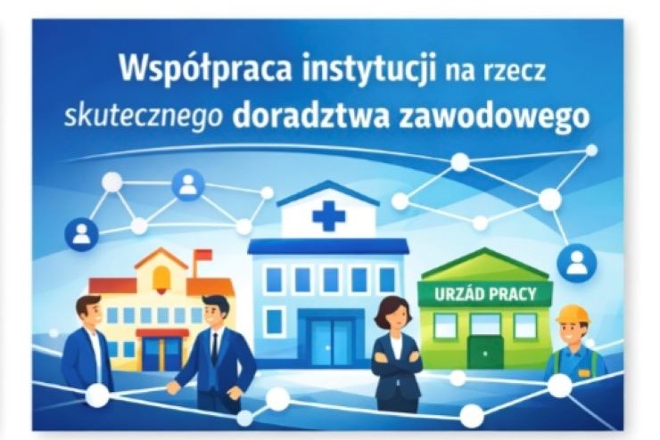 Grafika informacyjna dotycząca udziału poradni w projekcie „Budowanie sieci współpracy międzyinstytucjonalnej w zakresie poradnictwa zawodowego”, realizowanym przez Wojewódzki Urząd Pracy w Katowicach w ramach Funduszy Europejskich dla Śląskiego 2021–2027